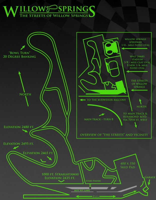 streets-of-willow-springs-track-map — AutoXandTrack